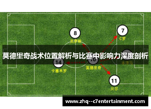 莫德里奇战术位置解析与比赛中影响力深度剖析