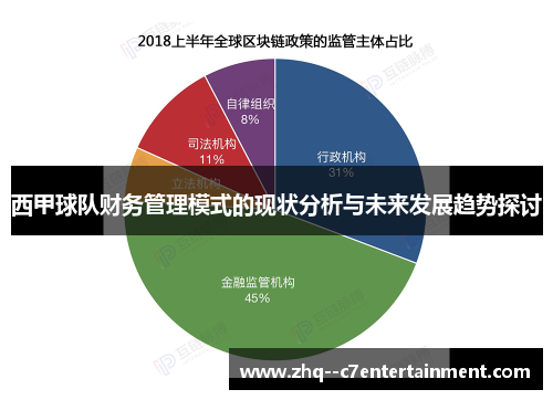 西甲球队财务管理模式的现状分析与未来发展趋势探讨 西甲球队财务管理模式的现状分析与未来发展趋势探讨
