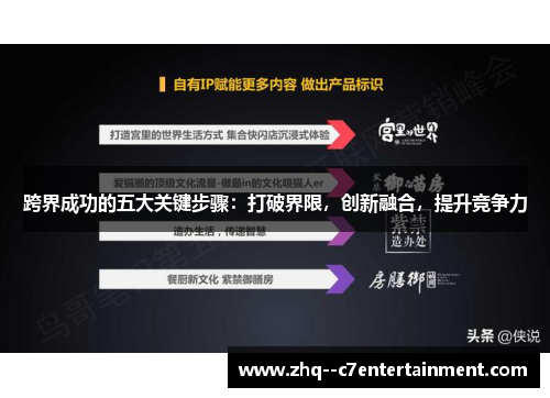 跨界成功的五大关键步骤：打破界限，创新融合，提升竞争力