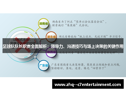 足球队队长职责全面解析:领导力、沟通技巧与场上决策的关键作用 足球队队长职责全面解析:领导力、沟通技巧与场上决策的关键作用