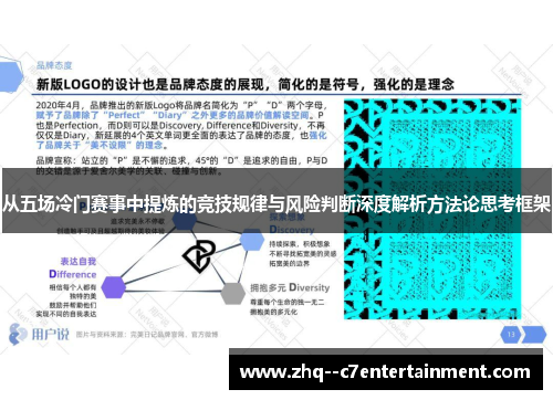 从五场冷门赛事中提炼的竞技规律与风险判断深度解析方法论思考框架 从五场冷门赛事中提炼的竞技规律与风险判断深度解析方法论思考框架