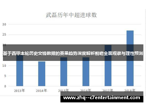 基于西甲本轮历史交锋数据的赛果趋势深度解析前瞻全面观察与理性预测