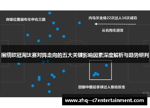 围绕欧冠淘汰赛对阵走向的五大关键影响因素深度解析与趋势研判