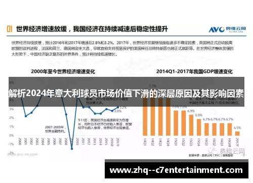 解析2024年意大利球员市场价值下滑的深层原因及其影响因素