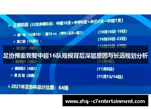 足协预案恢复中超16队规模背后深层原因与长远规划分析 足协预案恢复中超16队规模背后深层原因与长远规划分析