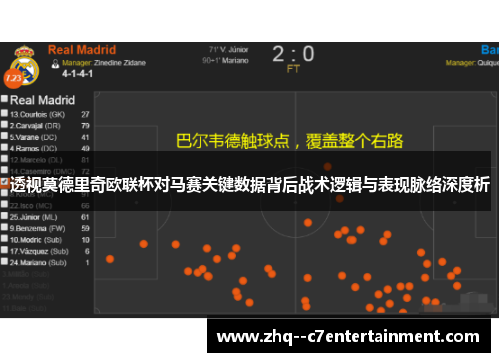 透视莫德里奇欧联杯对马赛关键数据背后战术逻辑与表现脉络深度析