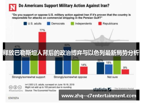 释放巴勒斯坦人背后的政治博弈与以色列最新局势分析