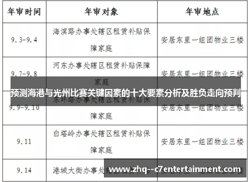 预测海港与光州比赛关键因素的十大要素分析及胜负走向预判